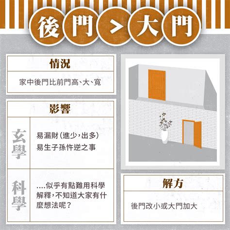 住家大門風水|大門風水「10大禁忌」快檢查！輕則破財…重則衰全家。